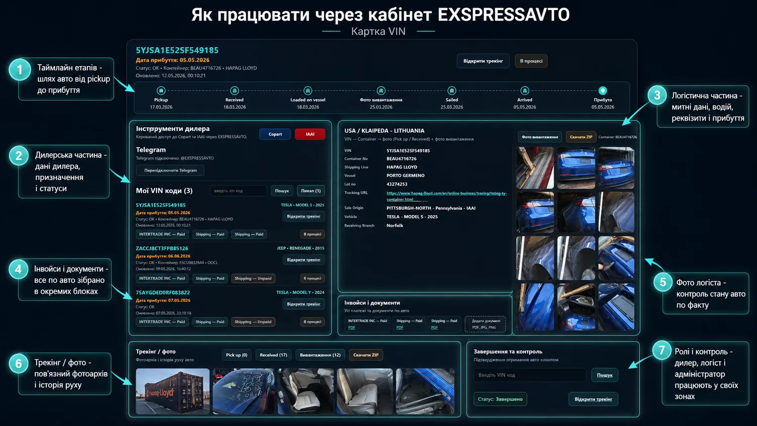 Картка VIN у кабінеті EXSPRESSAVTO