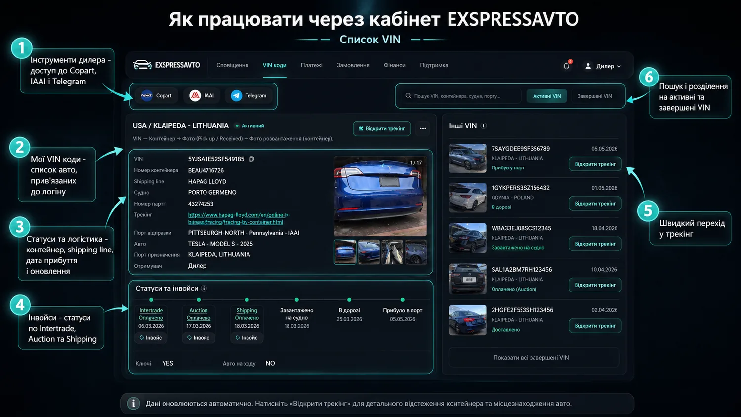 Список VIN у кабінеті EXSPRESSAVTO