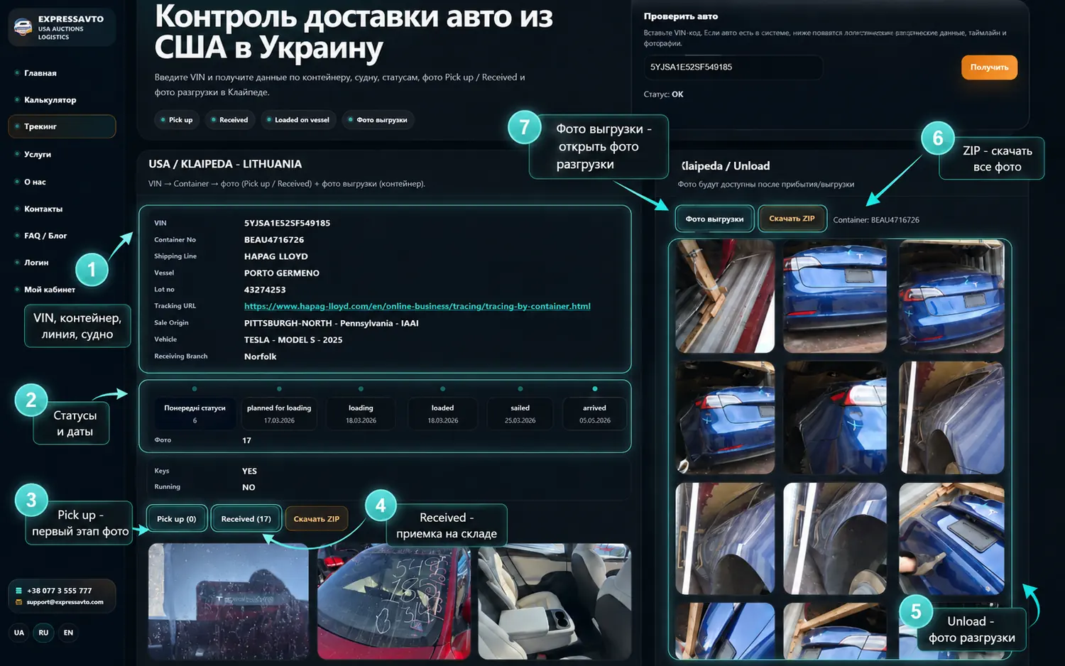 Схема фотоетапів VIN-трекінгу EXSPRESSAVTO
